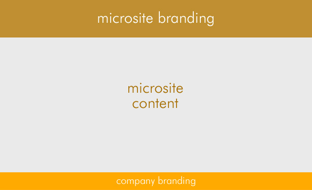 Designing Microsites: Factors To Consider Solution 3: Prominent Microsite Branding
