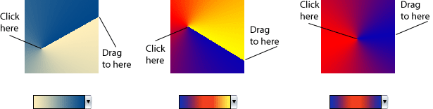 Exploring Photoshop’s Angle Gradient Tool diagram of angle gradients