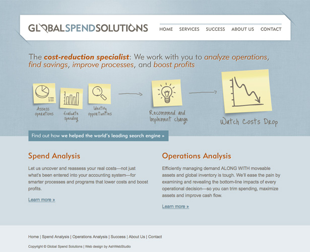 Content Organization: Deciding What Matters Most globalspendsolutions