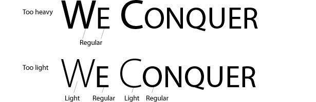 Tips for Creating Big Stature With Small Caps example of how making text smaller adds inconsistencies