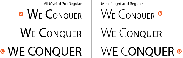 Tips for Creating Big Stature With Small Caps combinations of regular and light myriad pro
