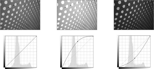 examples of simple tonal adjustments