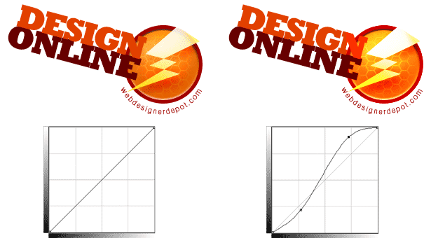 example of a logo with more contrast via Curves