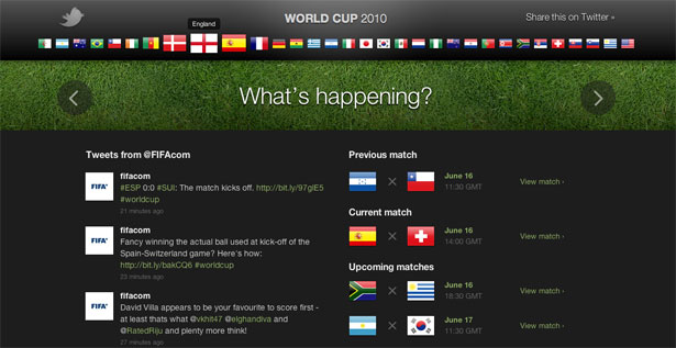 The Best Website Designs of the 2010 World Cup Twitter World Cup