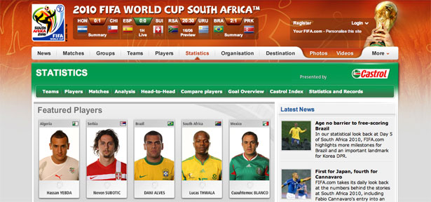 The Best Website Designs of the 2010 World Cup Fifa World Cup
