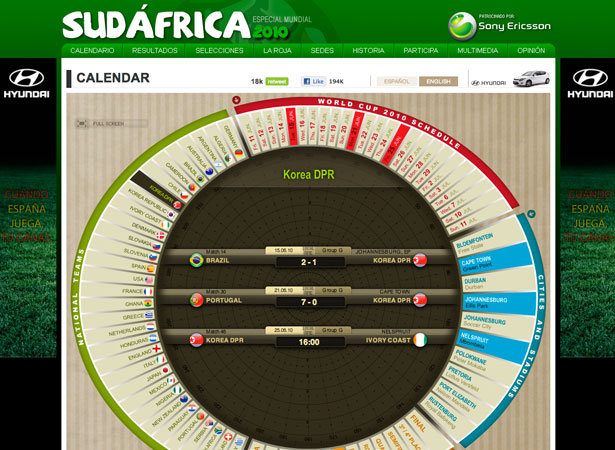 The Best Website Designs of the 2010 World Cup World Cup 2010 Calendar