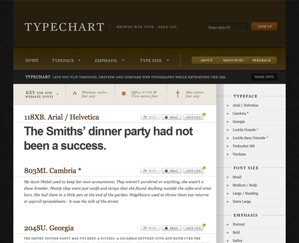 30 of the Best Web Typography Resources Online typechart