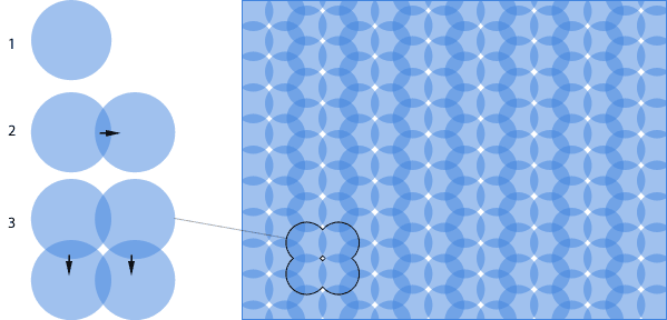 Opacity + Photoshop Blend Modes = Pattern Magic pattern example created from duplicating a normal layer
