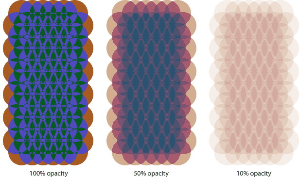 Opacity + Photoshop Blend Modes = Pattern Magic more examples of difference