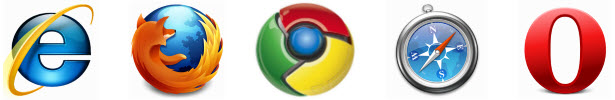 Browser Testing: A Family Tree Icons of Internet Explorer, Firefox, Chrome, Safari and Opera.