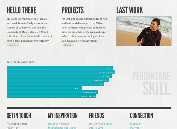 Web Design Trends for 2010 ffranz