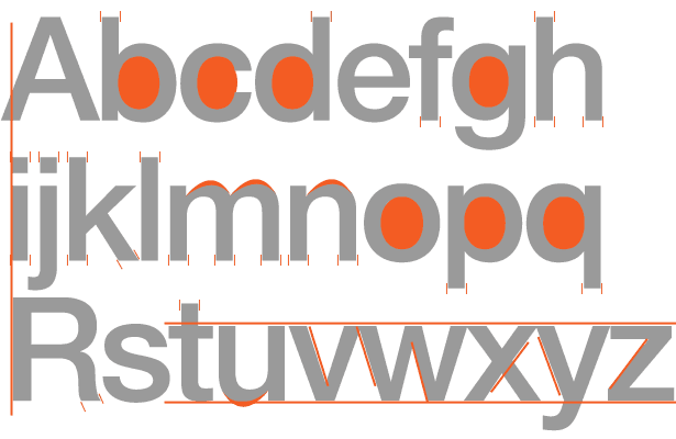 Creating a Logotype Depends More on the Means Than the End diagram of consistencies in helvetica's design