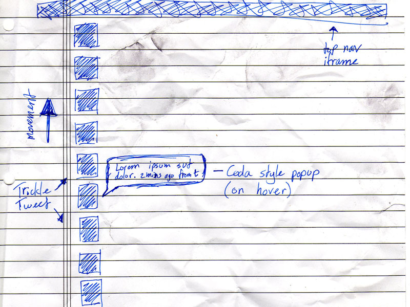 TrickleTweet Sketch TrickleTweet Sketch