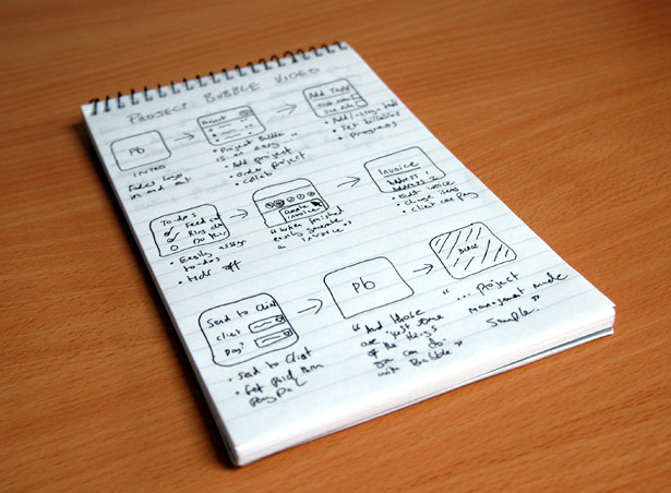 How to Make a Screencast for Your Website Notepad