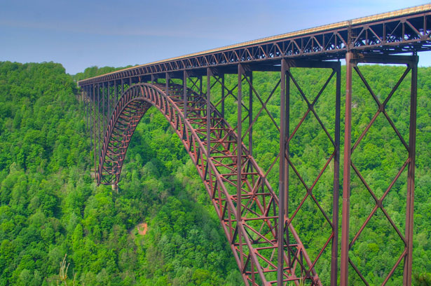 The World's Most Beautiful Bridges NewRiverGorge