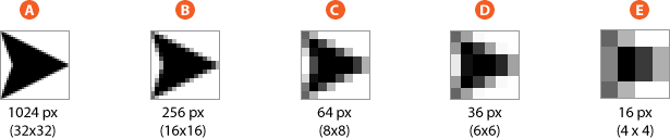 Techniques for Squeezing Images for All They’re Worth diagram showing how extra pixels are not needed