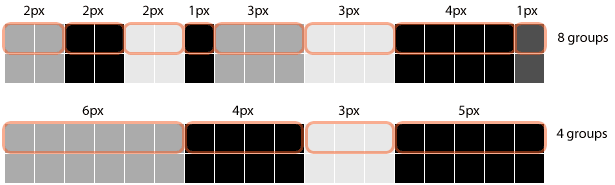 Techniques for Squeezing Images for All They’re Worth diagram showing how to use LZW compression more efficiently