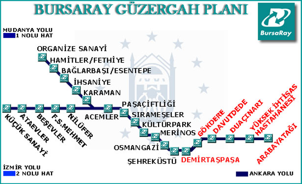 Design Around the World: Metro Maps bursa tr