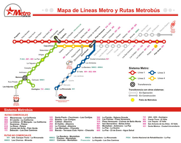 Design Around the World: Metro Maps caracas ve