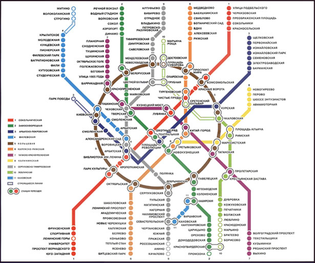 Design Around the World: Metro Maps moscow ru