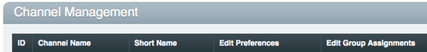 WordPress vs. ExpressionEngine: Apples and Oranges? channel