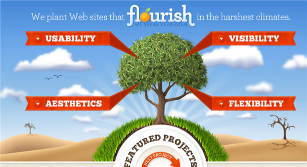 Fantastic Content Sliders for your Inspiration floridaflourish