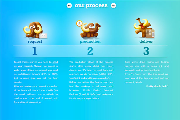 Fantastic Content Sliders for your Inspiration