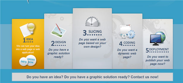 Fantastic Content Sliders for your Inspiration slicemachine