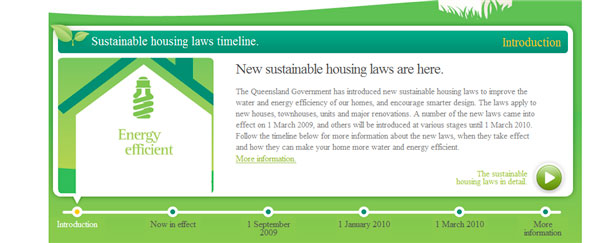 Fantastic Content Sliders for your Inspiration forthegreenergood.qld .gov .au