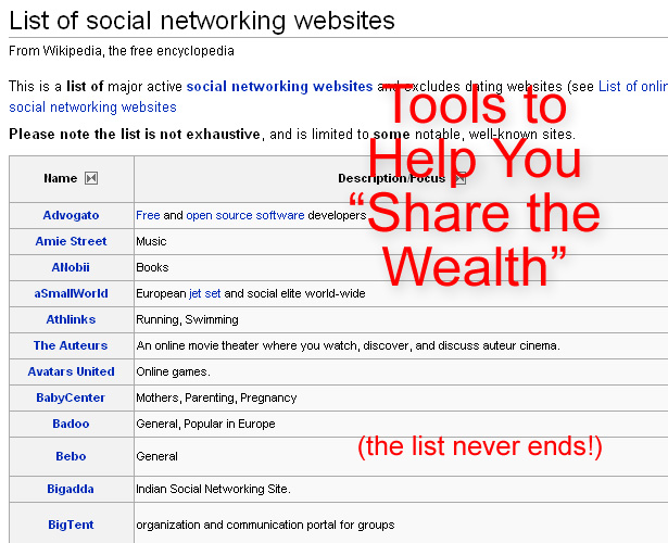 How to Kill the Design Community social