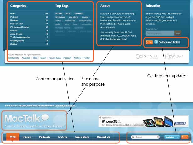 How to Build a Footer That Doesn’t Stink diagram showing common elements in Mac Talk's header and footer