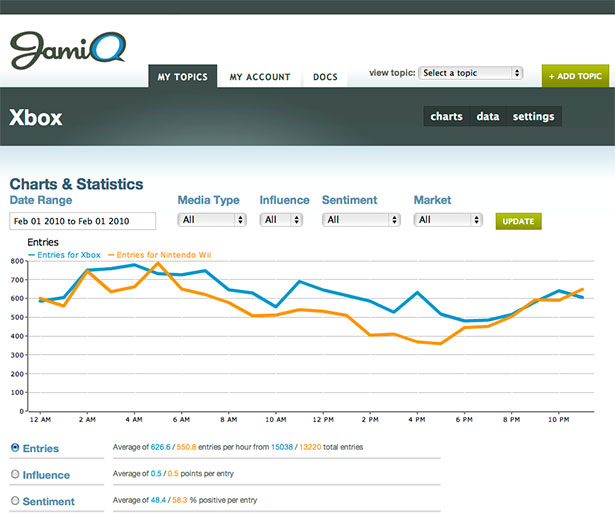 Showcase of Great Web App Interfaces Jamiq App Interface