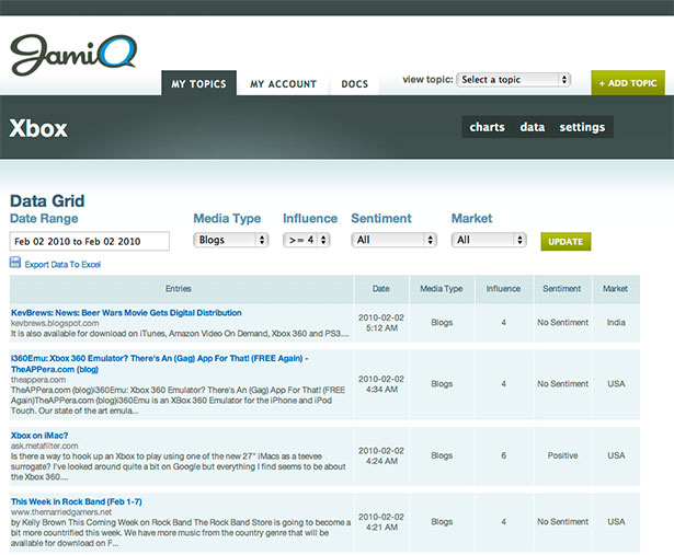 Showcase of Great Web App Interfaces Jamiq App Interface