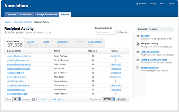 Showcase of Great Web App Interfaces Campaign Monitor App Interface
