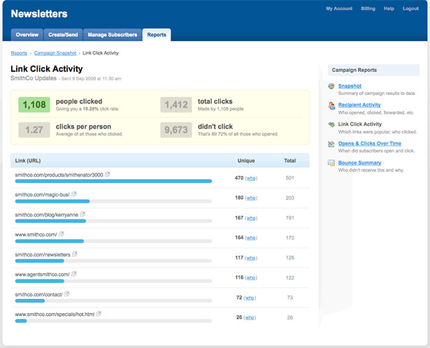 Showcase of Great Web App Interfaces Campaign Monitor App Interface