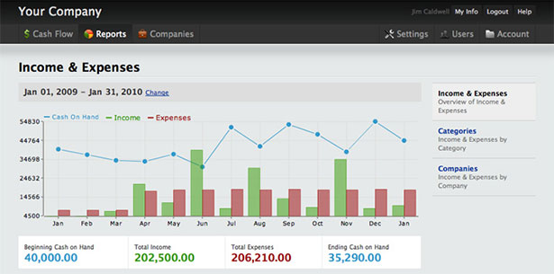 Showcase of Great Web App Interfaces Pulse App Interface