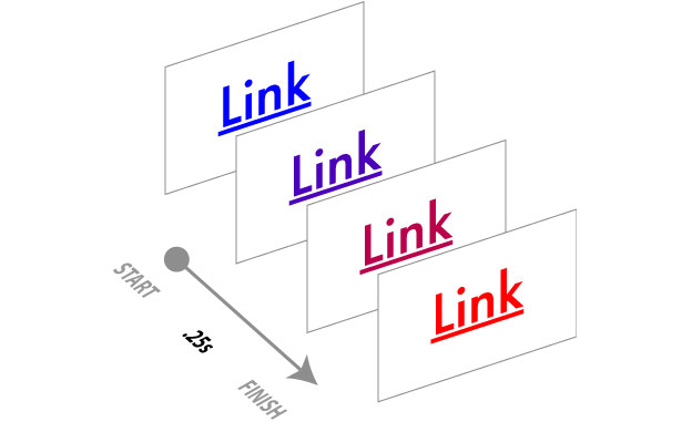 CSS Transitions 101 CSStransition