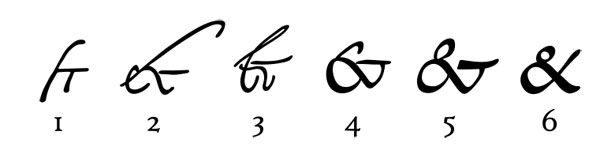 The History of the Ampersand and Showcase amp