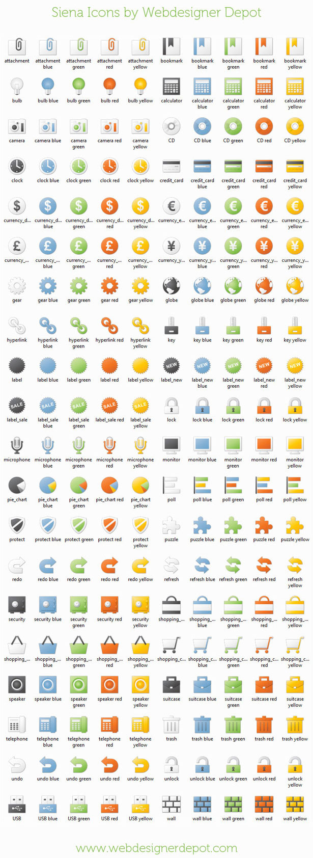 The Most Popular Posts of 2009 21 16