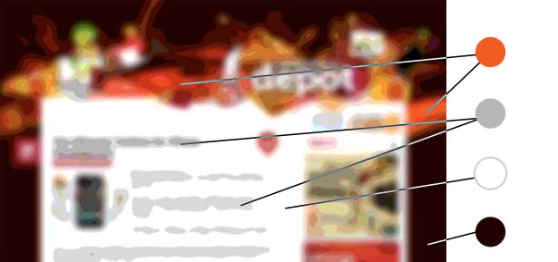a quick analysis of a web page