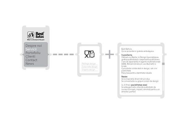 24 Clever Website Designs That Combine jQuery and Illustration scr bestbefore2