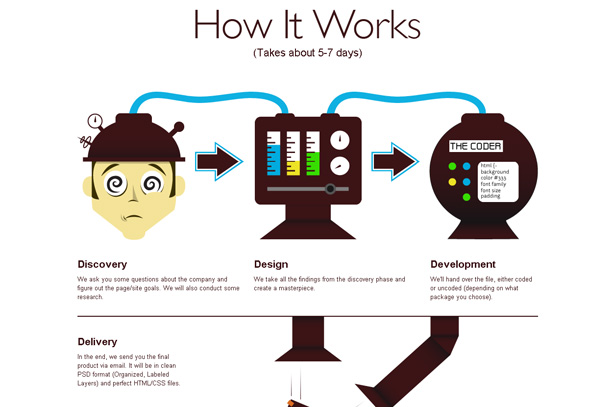 24 Clever Website Designs That Combine jQuery and Illustration scr gandrweb2
