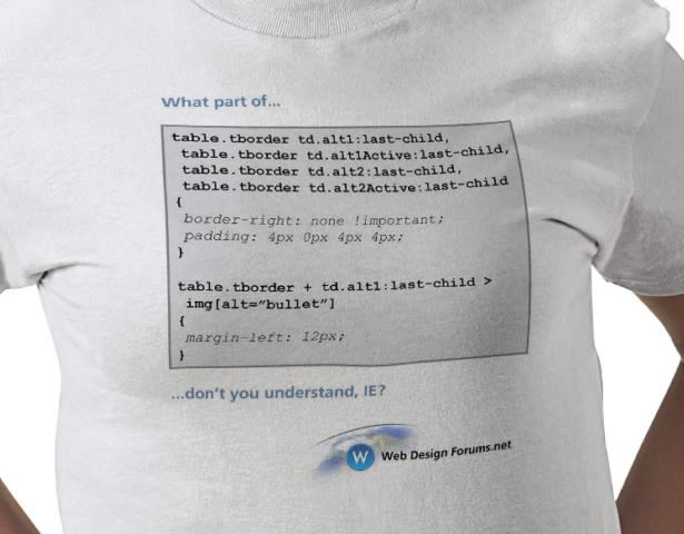 25 Funny T-Shirts for Designers and Developers What part of...