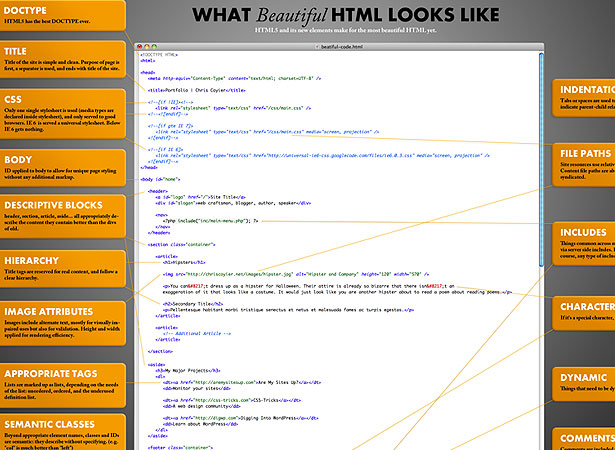 Our Favorite Tweets of the Week <br/>Nov 8-Nov 14, 2009 6 73