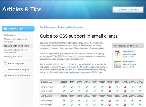 A Guide to Creating Email Newsletters campaign monitor css tips