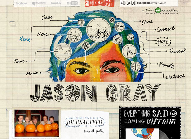 Our Favorite Tweets of the Week <br/>Nov 1-Nov 7, 2009 14 76