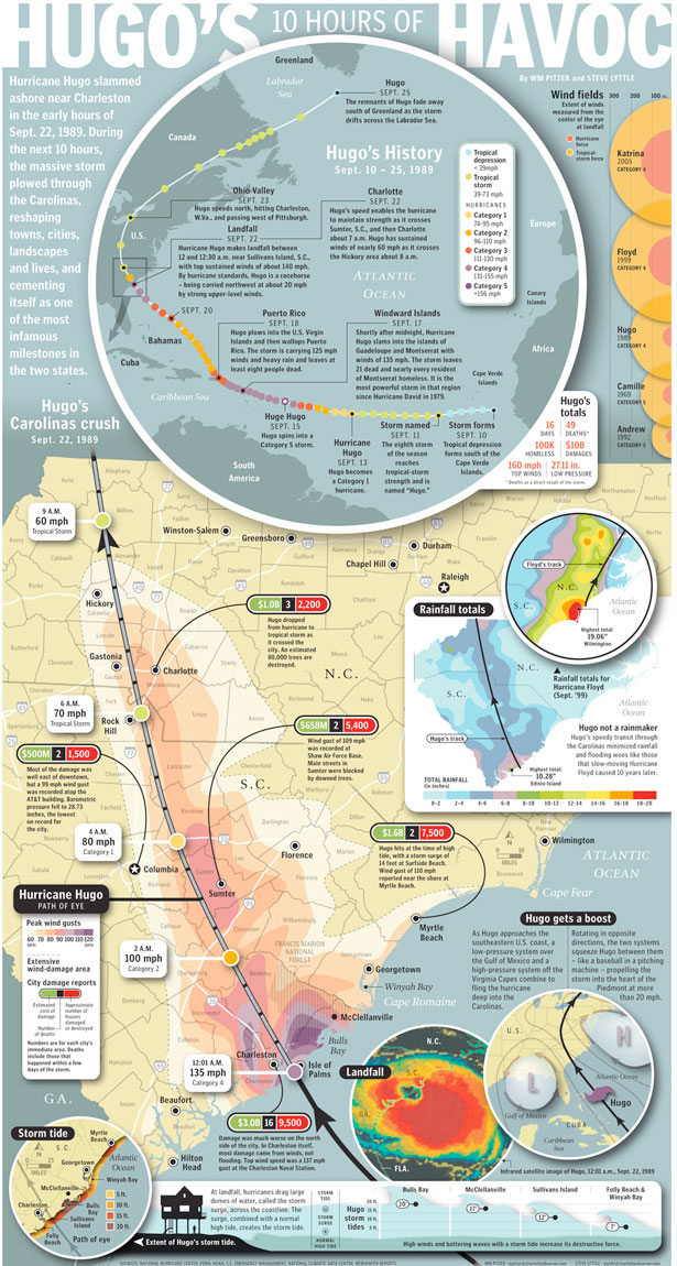 30 Superb Examples of Infographic Maps maps 21