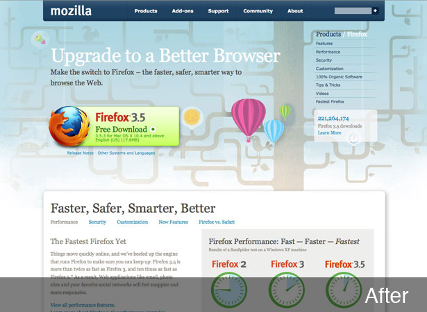 Preparing and Planning for a Redesign mozilla new