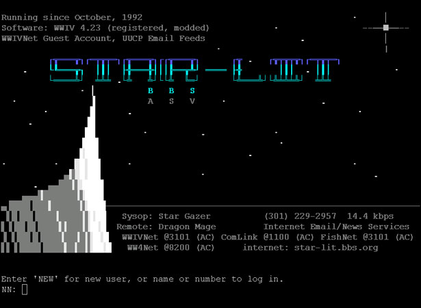 The History and Evolution of Social Media bbs