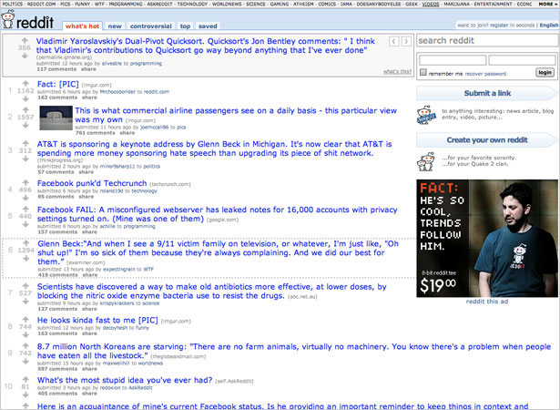 The History and Evolution of Social Media reddit